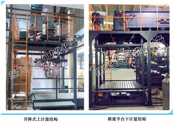 皮帶式噸袋(dài)包裝(zhuāng)機圖