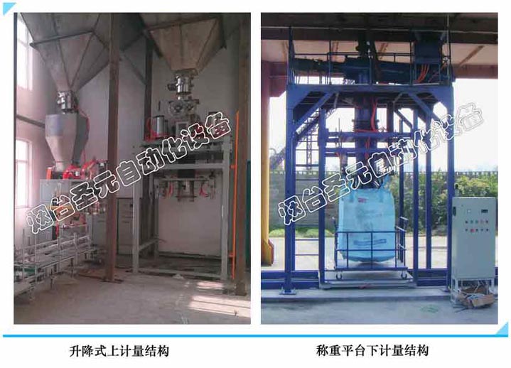 螺旋式噸袋包裝機 螺旋式噸袋包裝機